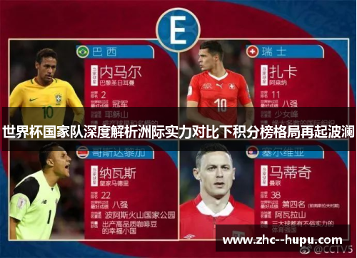 世界杯国家队深度解析洲际实力对比下积分榜格局再起波澜