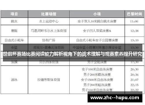 世俱杯赛场比赛阅读能力解析视角下的战术理解与观赛素养提升研究