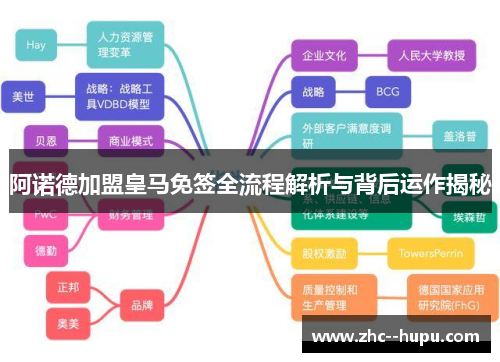 阿诺德加盟皇马免签全流程解析与背后运作揭秘