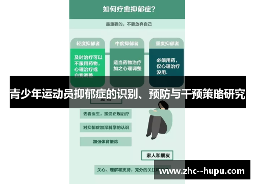 青少年运动员抑郁症的识别、预防与干预策略研究